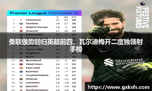 曼联强势回归英超前四，瓦尔迪梅开二度独领射手榜
