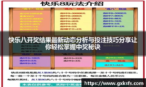 JBO官网注册