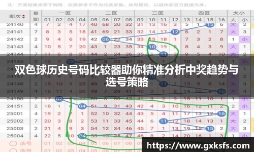 JBO官网注册